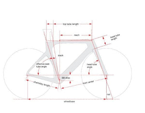 Cervélo P-Series Frameset | Size: 54 (MY2023)