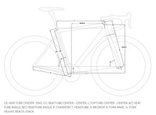 Pinarello Bolide F TR Frameset