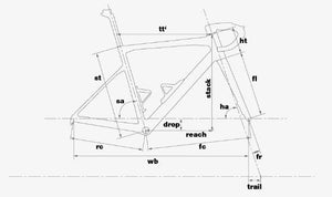 BMC Roadmachine Four